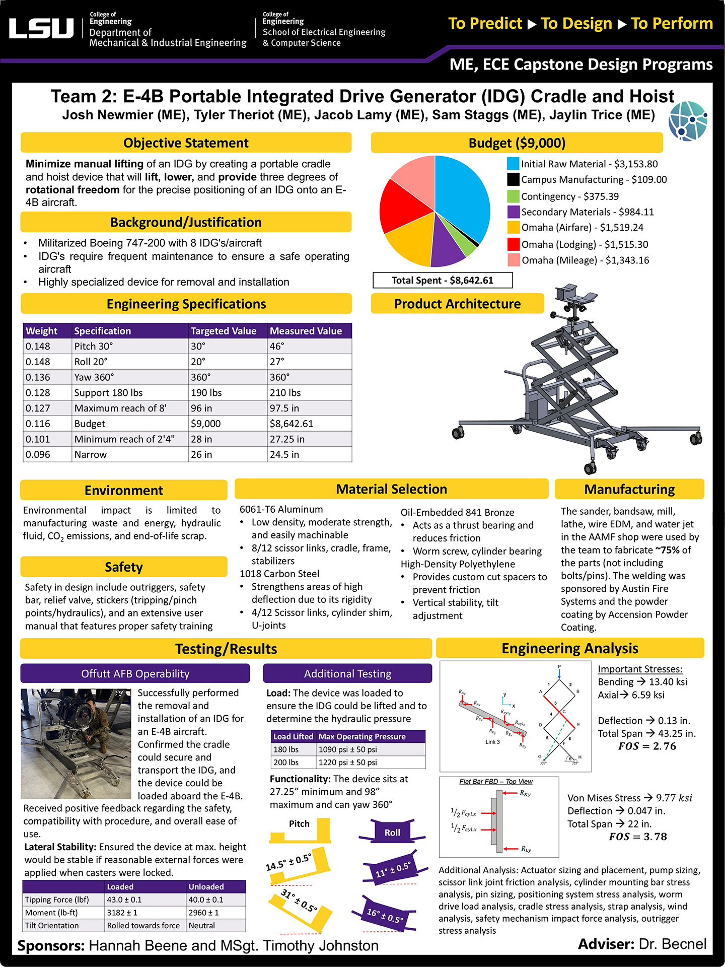 Project 2: E-4B Portable Integrated Drive Generator (IDG) Cradle and Hoist (2025)